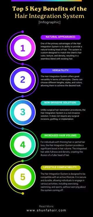 Top 5 Key Benefits of the Hair Integration System [Infographic]