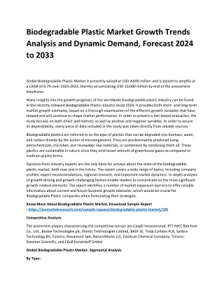 Biodegradable Plastic Market