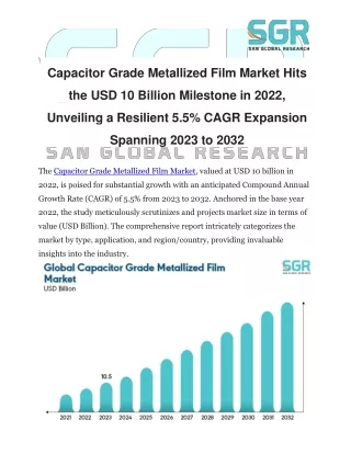 Capacitor Grade Metallized Film Market Hits the USD 10 Billion Milestone in 2022