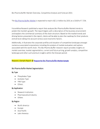 Bio Pharma Buffer Market