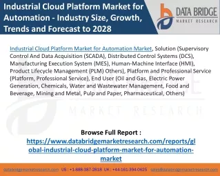Industrial Cloud Platform Marketfor Automation Market