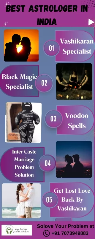 Best Astrologer in India