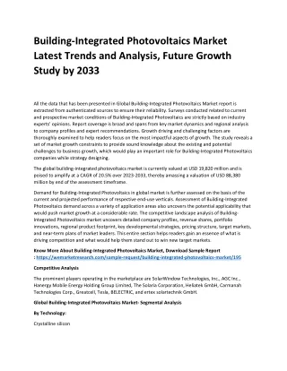 Building-Integrated Photovoltaics Market