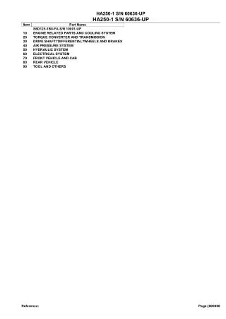 Komatsu HA250-1 Articulated Dump Truck Parts Catalogue Manual - SN 60636 AND UP