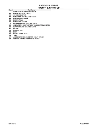 Komatsu HM300-1 Articulated Dump Truck Parts Catalogue Manual - SN 1001 AND UP