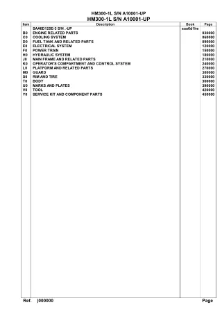 Komatsu HM300-1L Articulated Dump Truck Parts Catalogue Manual - SN A10001 AND UP