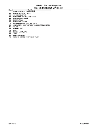 Komatsu HM350-2 Articulated Dump Truck Parts Catalogue Manual - SN 2001 AND UP