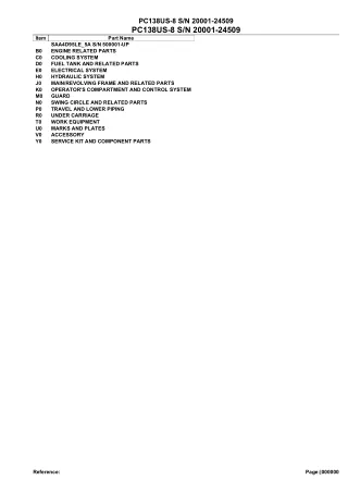 Komatsu PC138US-8 Crawler Excavator Parts Catalogue Manual - SN 20001-24509