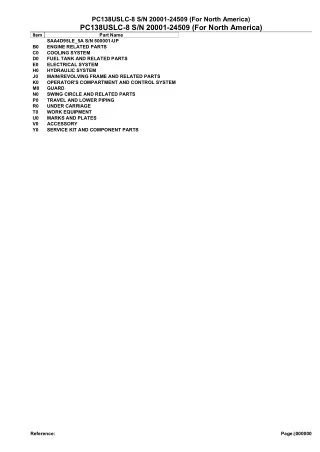 Komatsu PC138USLC-8 Crawler Excavator Parts Catalogue Manual - SN 20001-24509 FOR NORTH AMERICAN