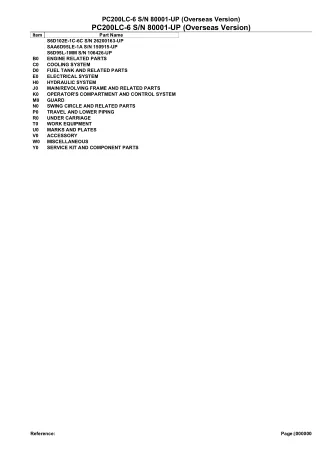 Komatsu PC200LC-6 Crawler Excavator Parts Catalogue Manual - SN 80001 AND UP