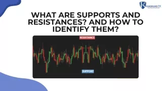 What are Supports and Resistances? And How to identify them?