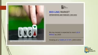 Bio-LNG Market