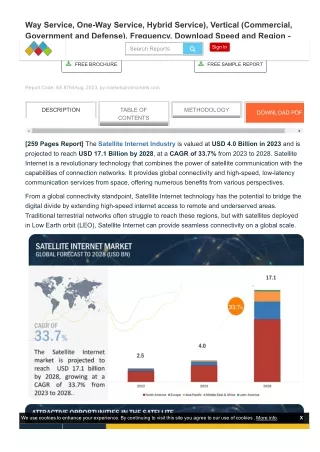 Satellite Internet Market Journey_ From Projections to Real-World Impact