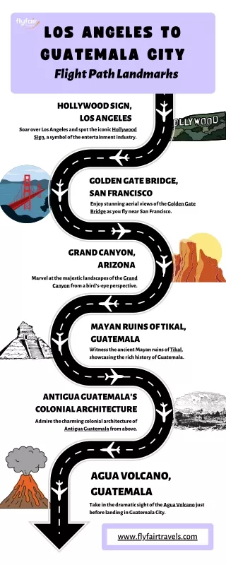 Los Angeles to Guatemala City Route | Iconic Landmarks to See!