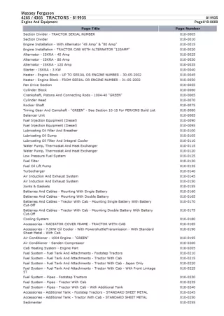 Massey Ferguson 4365 TRACTOR Service Parts Catalogue Manual (Part Number  819935)