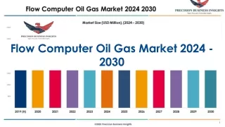 Flow Computer Oil Gas Market