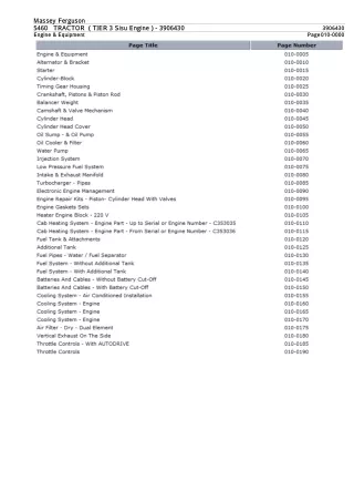 Massey Ferguson 5460 TRACTOR (TIER 3 Sisu Engine) Service Parts Catalogue Manual (Part Number  3906430)