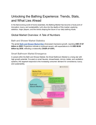 In-Depth Segmentation: Navigating the Bathing Market Landscape