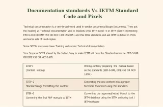 Documentation standards Vs IETM Standard Code and Pixels