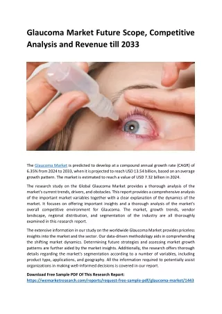 Glaucoma Market Report Covers Global Trends
