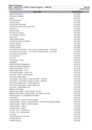 Massey Ferguson 6475 TRACTOR TIER 3 (Perkins Engine) Service Parts Catalogue Manual (Part Number  3906139)