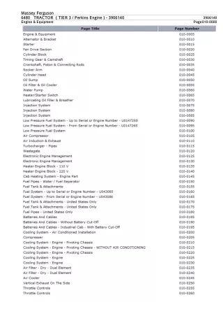 Massey Ferguson 6480 TRACTOR (TIER 3  Perkins Engine) Service Parts Catalogue Manual (Part Number  3906140)