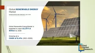 Renewable Energy Market