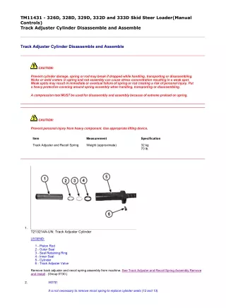 John Deere 326D Skid Steer Loader (Manual Controls) Service Repair Manual (TM11431)