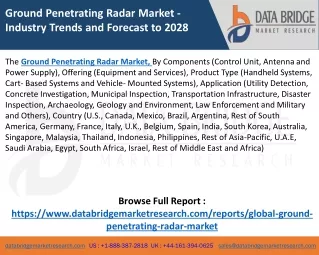 Ground Penetrating Radar Market