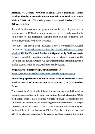 Central Nervous System (CNS) Stimulant Drugs Market