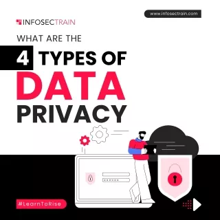 4 key types of data privacy