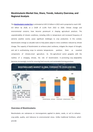 Biostimulants Market Size, Share, Trends, Industry Overview, and Regional Analys