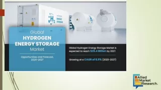 Hydrogen Energy Storage Market