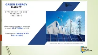 Green Energy Market