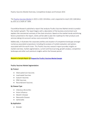 Poultry Vaccines Market