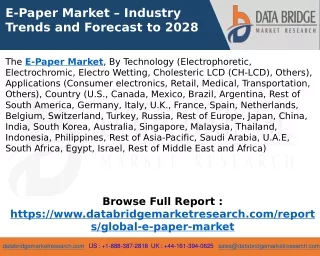 E-Paper Market