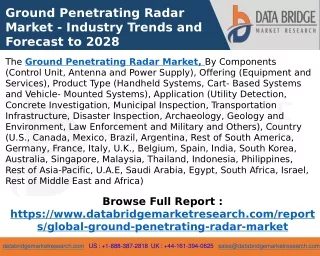 Ground Penetrating Radar Market