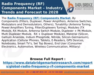 Radio Frequency (RF) Components Market