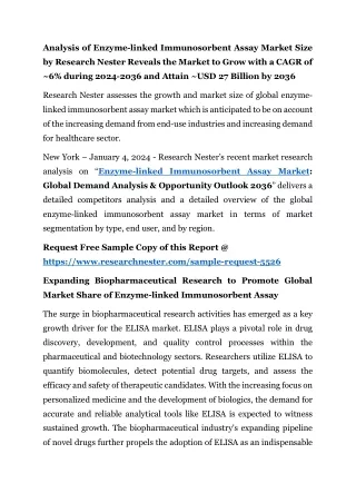 Enzyme-linked Immunosorbent Assay Market