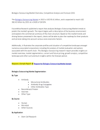 Biologics Outsourcing Market Overview, Competitive Analysis and Forecast 2031