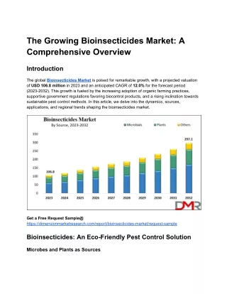 Bioinsecticides Market Insights_ Analyzing Size