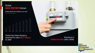 Gas meters market