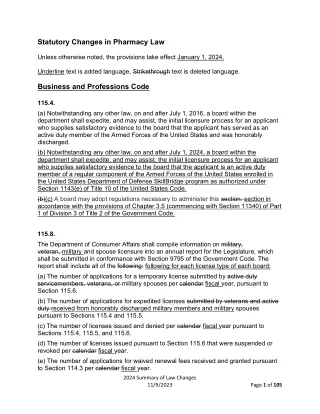 Statutory Changes in Pharmacy Law