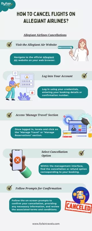 How to Cancel Flights on Allegiant Airlines?