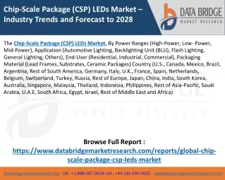 Chip-Scale Package (CSP) LEDs Market