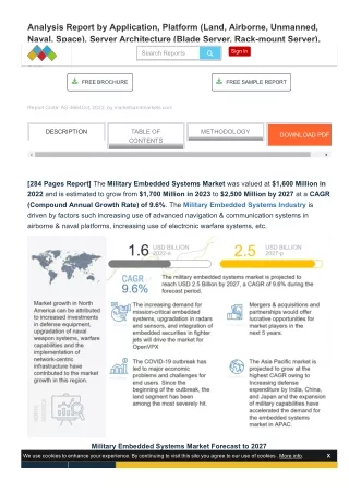 Global Leaders in Military Tech_ Curtiss-Wright, Mercury Systems, and More