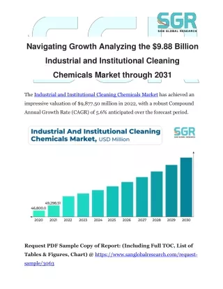 Navigating Growth Analyzing the $9.88 Billion Industrial and Institutional Clean