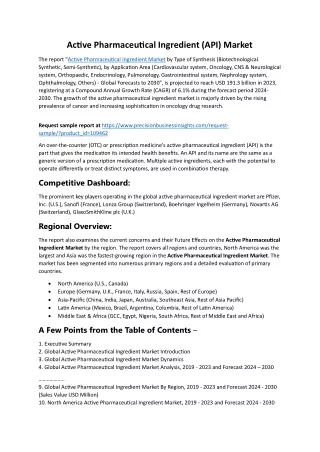 Active Pharmaceutical Ingredient (API) Market Outlook 2024-2030