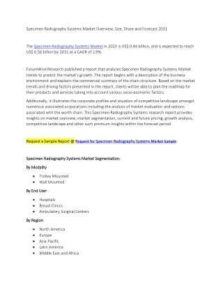 Specimen Radiography Systems Market