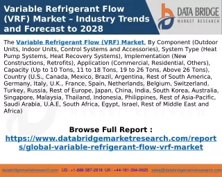 Variable Refrigerant Flow (VRF) Market